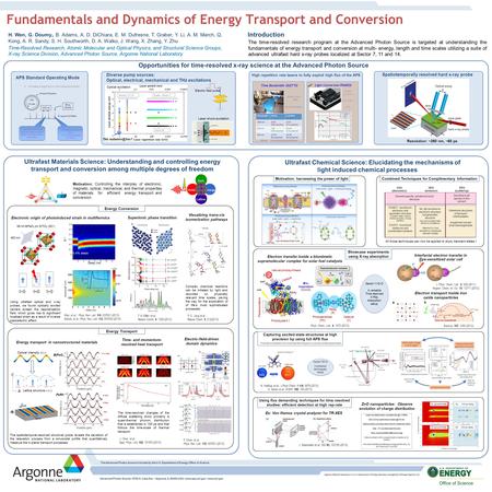 Fundamentals and Dynamics of Energy Transport and Conversion The Advanced Photon Source is funded by the U.S. Department of Energy Office of Science Advanced.