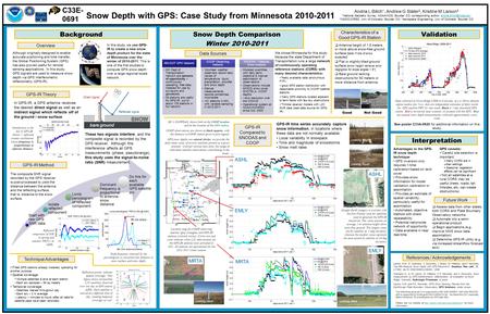 Overview Background Andria L Bilich 1, Andrew G Slater 2, Kristine M Larson 3 1 National Geodetic Survey, NOAA/NOS, Boulder CO; corresponding author: