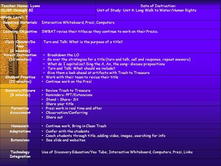 Teacher Name: LyonsDate of Instruction: CL/GP through SIUnit of Study: Unit 4: Long Walk to Water/Human Rights Grade Level: 7 Required MaterialsInteractive.