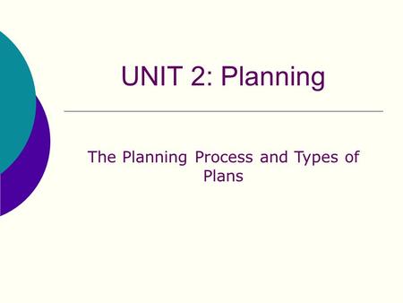 UNIT 2: Planning The Planning Process and Types of Plans.