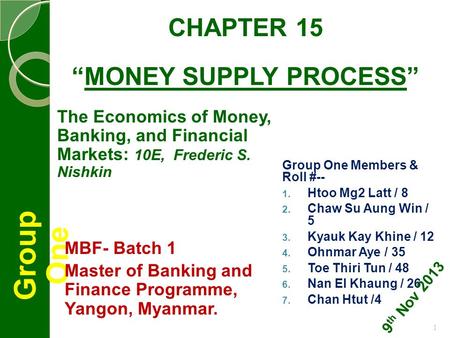 CHAPTER 15 “MONEY SUPPLY PROCESS”