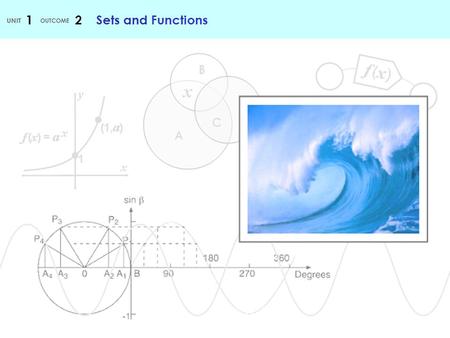 1 2 Sets and Functions. The symbol means ‘is an element of’. Introduction to Set Theory In Mathematics, the word set refers to a group of numbers or other.