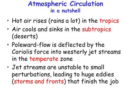 Atmospheric Circulation in a nutshell Hot air rises (rains a lot) in the tropics Air cools and sinks in the subtropics (deserts) Poleward-flow is deflected.