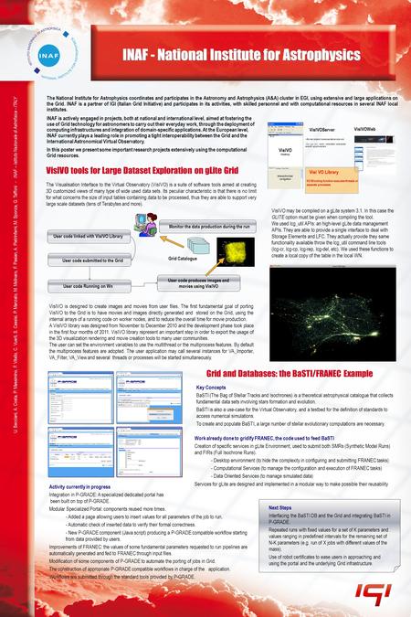 INAF - National Institute for Astrophysics The National Institute for Astrophysics coordinates and participates in the Astronomy and Astrophysics (A&A)