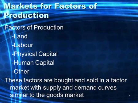 Markets for Factors of Production