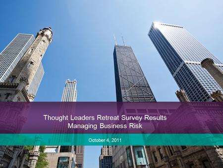 ©SHRM 2011 Thought Leaders Retreat Survey Results Managing Business Risk October 4, 2011.