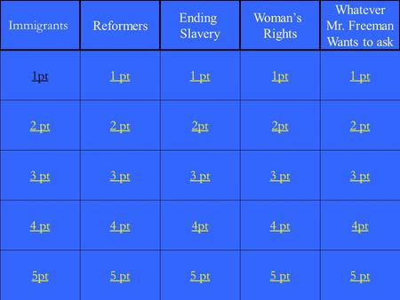 2 pt 3 pt 4 pt 5pt 1 pt 2 pt 3 pt 4 pt 5 pt 1 pt 2pt 3 pt 4pt 5 pt 1pt 2pt 3 pt 4 pt 5 pt 1 pt 2 pt 3 pt 4pt 5 pt 1pt Immigrants Reformers Ending Slavery.