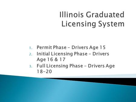 1. Permit Phase – Drivers Age 15 2. Initial Licensing Phase – Drivers Age 16 & 17 3. Full Licensing Phase – Drivers Age 18-20.