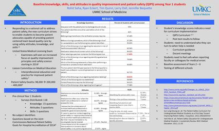 DISCUSSION INTRODUCTION Baseline knowledge, skills, and attitudes in quality improvement and patient safety (QIPS) among Year 1 students Rohit Saha, Ryan.