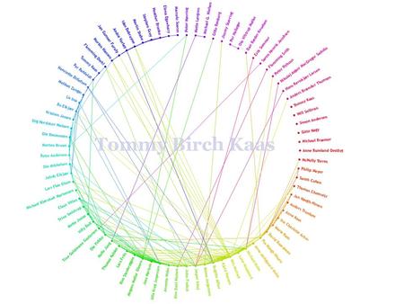 Social network analysis. The Heirs’ Network FOLLOW THE HEIRS (to follow the money) In 2007 VG and E24 conducted a data-intensive and extensive documentation.