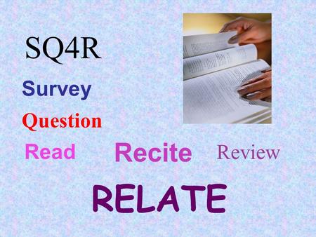 SQ4R Survey Question Read Recite Review RELATE. This strategy will help you: Create a study tool and strategy monitor, plan, evaluate, and regulate your.