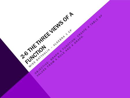 2-6 THE THREE VIEWS OF A FUNCTION MISS BATTAGLIA – ALGEBRA 1 CP OBJECTIVE: GRAPH A FUNCTION; CREATE A TABLE OF VALUES FROM A RULE AND A GRAPH.