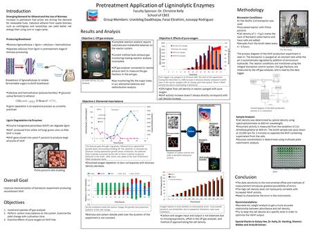 Pretreatment Application of Ligninolytic Enzymes Faculty Sponsor: Dr. Christine Kelly School of CBEE Group Members: Uranbileg Daalkhaijav, Faraz Ebrahimi,