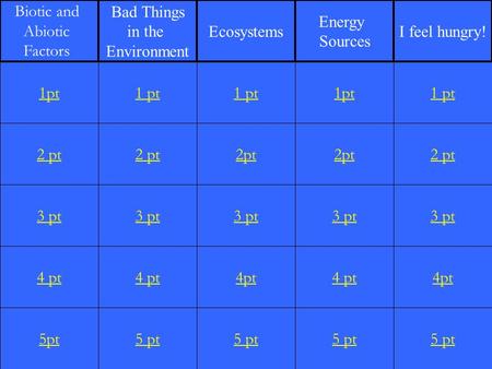 2 pt 3 pt 4 pt 5pt 1 pt 2 pt 3 pt 4 pt 5 pt 1 pt 2pt 3 pt 4pt 5 pt 1pt 2pt 3 pt 4 pt 5 pt 1 pt 2 pt 3 pt 4pt 5 pt 1pt Biotic and Abiotic Factors Bad Things.