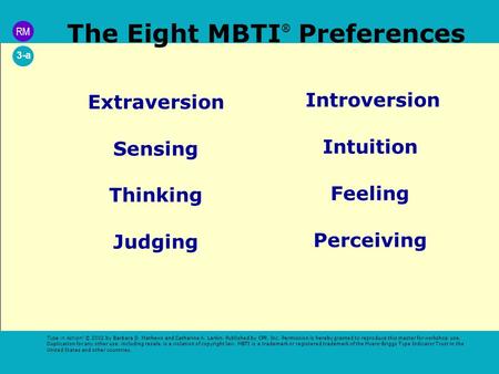 The Eight MBTI® Preferences