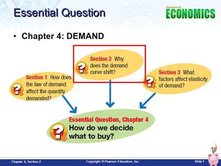 Copyright © Pearson Education, Inc.Slide 1 Chapter 4, Section 2 Essential Question Chapter 4: DEMAND.