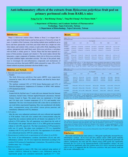 Anti-inflammatory effects of the extracts from Hylocereus polyrhizus fruit peel on primary peritoneal cells from BABL/c mice Fang-Yu Tu 1, Hui-Hsiang Chang.