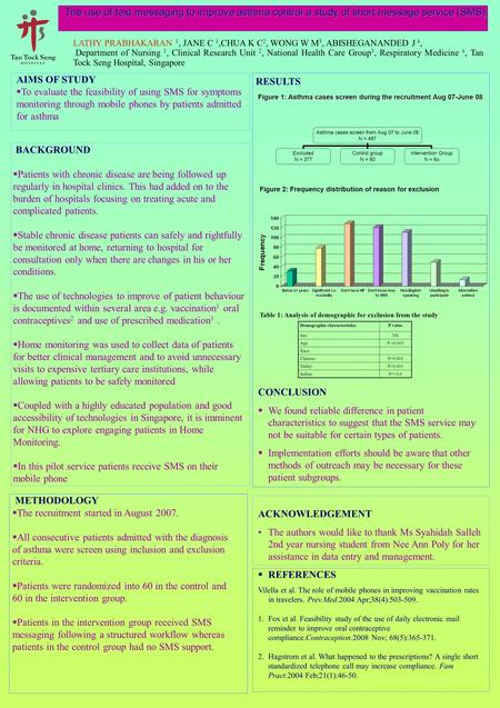 The use of text messaging to improve asthma control a study of short message service (SMS) LATHY PRABHAKARAN 1, JANE C 1,CHUA K C 2, WONG W M 3, ABISHEGANANDED.