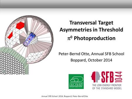 Transversal Target Asymmetries in Threshold