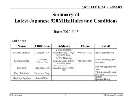 Summary of Latest Japanese 920MHz Rules and Conditions