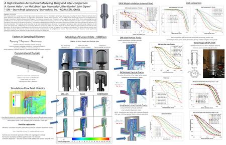 A High Elevation Aerosol Inlet Modeling Study and Inter-comparison A. Gannet Hallar 1, Ian McCubbin 1, Igor Novosselov 2, Riley Gorder 2, John Ogren 3.