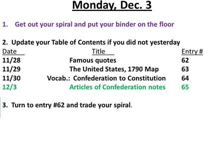 Monday, Dec. 3 1.Get out your spiral and put your binder on the floor 2. Update your Table of Contents if you did not yesterday DateTitleEntry # 11/28Famous.