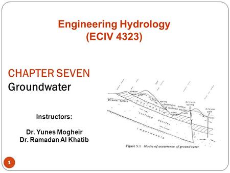 CHAPTER SEVEN Groundwater