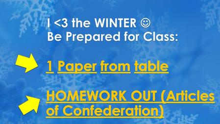 The Articles of Confederation *Under the articles: - Each state had one vote - Congress could declare war, appoint military officers, & coin money.