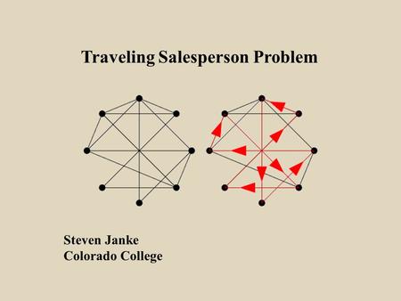 Traveling Salesperson Problem Steven Janke Colorado College.