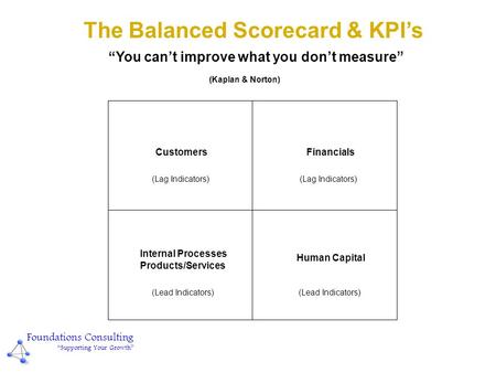 Foundations Consulting “Supporting Your Growth” The Balanced Scorecard & KPI’s “You can’t improve what you don’t measure” (Kaplan & Norton) CustomersFinancials.