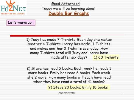 CONFIDENTIAL1 Good Afternoon! Today we will be learning about Double Bar Graphs Let’s warm up : 1) Judy has made 7 T-shirts. Each day she makes another.