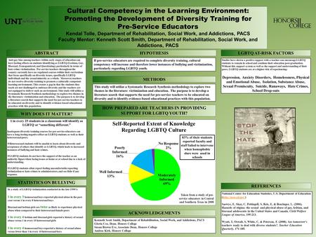 Cultural Competency in the Learning Environment: Promoting the Development of Diversity Training for Pre-Service Educators Kendal Tolle, Department of.