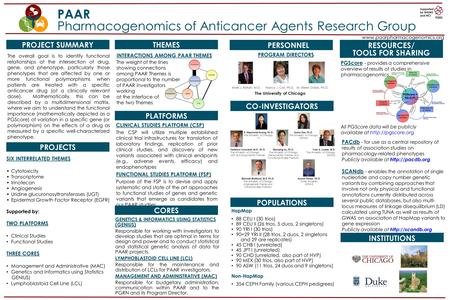 PAAR Pharmacogenomics of Anticancer Agents Research Group www.paarpharmacogenomics.org PROJECT SUMMARY The overall goal is to identify functional relationships.