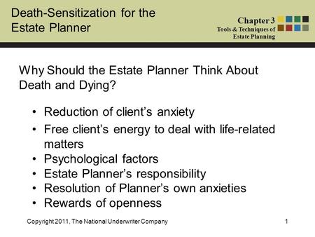 Death-Sensitization for the Estate Planner Chapter 3 Tools & Techniques of Estate Planning Copyright 2011, The National Underwriter Company1 Why Should.