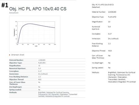 #1 Obj. HC PL APO 10x/0.40 CS Datasheet Material Number: