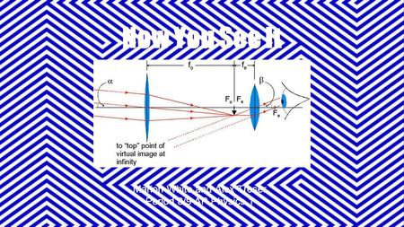 Now You See It Marion White and Alex Treser Period 8/9 AP Physics 1.