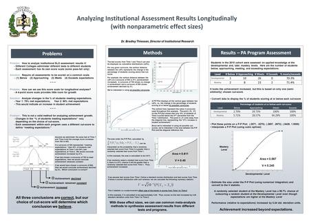 Analyzing Institutional Assessment Results Longitudinally (with nonparametric effect sizes) Dr. Bradley Thiessen, Director of Institutional Research Problem: