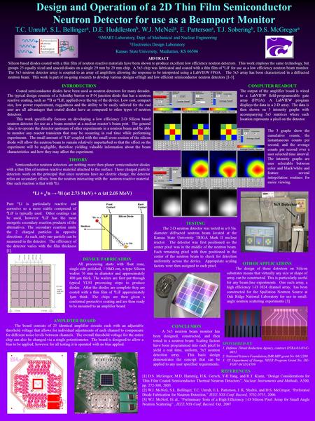 Design and Operation of a 2D Thin Film Semiconductor Neutron Detector for use as a Beamport Monitor T.C. Unruh a, S.L. Bellinger a, D.E. Huddleston b,