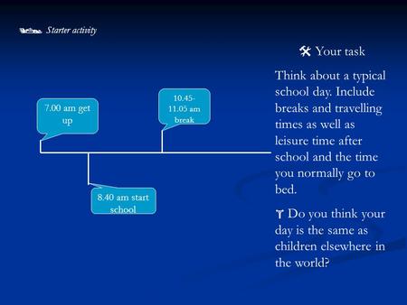 7.00 am get up 8.40 am start school 10.45- 11.05 am break  Starter activity  Your task Think about a typical school day. Include breaks and travelling.