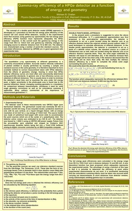 Gamma-ray efficiency of a HPGe detector as a function of energy and geometry of energy and geometry Mohsen B. Challan Physics Department, Faculty of Education.