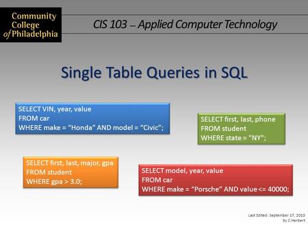 CIS 103 — Applied Computer Technology Last Edited: September 17, 2010 by C.Herbert Single Table Queries in SQL SELECT first, last, phone FROM student WHERE.