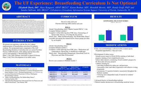 The UF Experience: Breastfeeding Curriculum Is Not Optional Elizabeth Davis, DO 1, Mary Ryngaert, ARNP, IBCLC 1, Karen Bodnar, MD 1, Meredith Mowitz, MD.