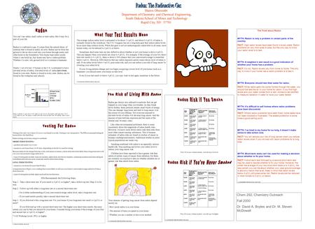 Shawn Oberembt Department of Chemistry and Chemical Engineering, South Dakota School of Mines and Technology Rapid City, SD 57701 You can’t see radon,