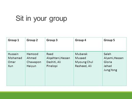 Group 1Group 2Group 3Group 4Group 5 Hussain Mohamad Omar Xun Hamood Ahmed Chawapon Haiyun Raed Alqahtani,Hassan Dashiti, Ali Pinelopi Mubarak Musaed Myoung.