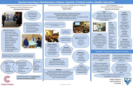 Needs Assessment for crime victims among Refugees and Immigrants in Northeastern Indiana Jospeter Mbuba Looking in the multilingual/multicultural mirror: