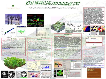 Databases 1. AFTree Database This database records about 450 species of agroforestry trees in South East Asia. It contains information on species identity,