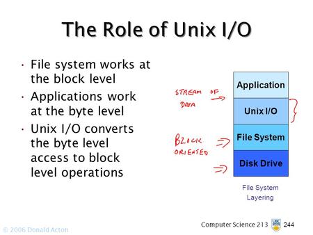 Computer Science 213 © 2006 Donald Acton 244 The Role of Unix I/O File system works at the block level Applications work at the byte level Unix I/O converts.