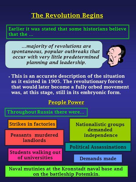 Strikes in factories Political Assassinations Students walking out of universities The Revolution Begins Earlier it was stated that some historians believe.