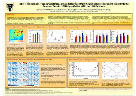 Indirect Validation of Tropospheric Nitrogen Dioxide Retrieved from the OMI Satellite Instrument: Insight into the Seasonal Variation of Nitrogen Oxides.