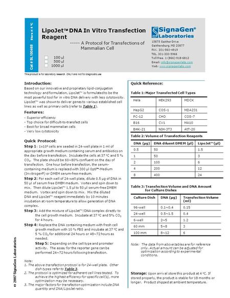 Cat # SL100468 Store at 4 0 C LipoJet DNA In Vitro Transfection Reagent ----- A Protocol for Transfections of Mammalian Cell 100 l 500 l 1000 l 15875.